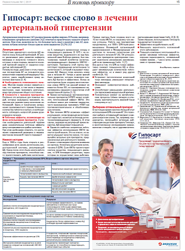 Гипосарт: веское слово в лечении артериальной гипертензии