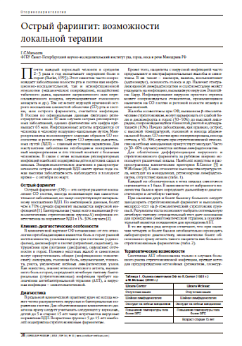 Острый фарингит: возможности  локальной терапии