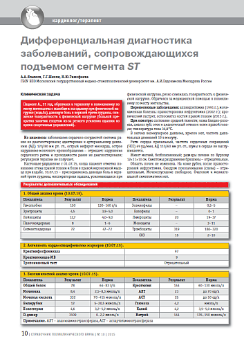 Дифференциальная диагностика заболеваний, сопровождающихся подъемом сегмента ST