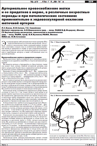Артериальное кровоснабжение матки  и ее придатков в норме, в различные возрастные  периоды и при патологических состояниях применительно к эндоваскулярной окклюзии  маточной артерии