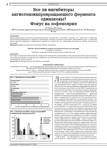Все ли ингибиторы ангиотензинпревращающего фермента одинаковы? Фокус на зофеноприл