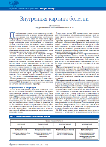 Внутренняя картина болезни