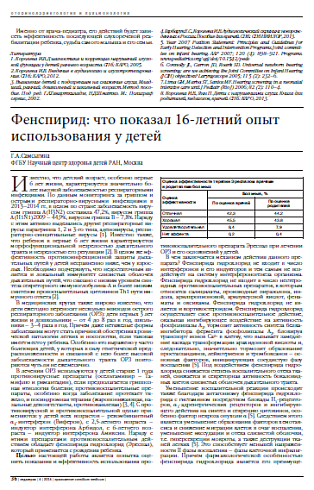 Фенспирид: что показал 16-летний опыт использования у детей