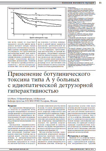 Применение ботулинического токсина типа А  у больных с идиопатической детрузорной гиперактивностью