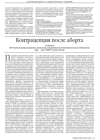 Контрацепция после аборта