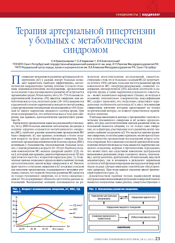Терапия артериальной гипертензии у больных с метаболическим синдромом