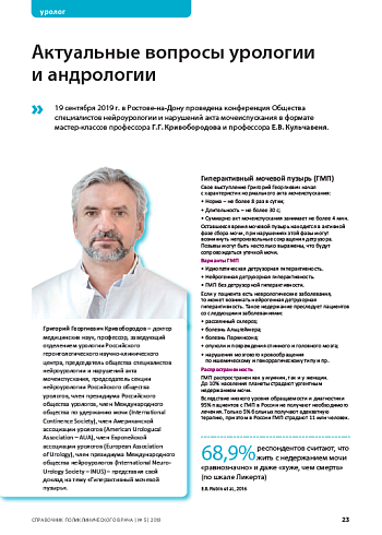 Актуальные вопросы урологии  и андрологии