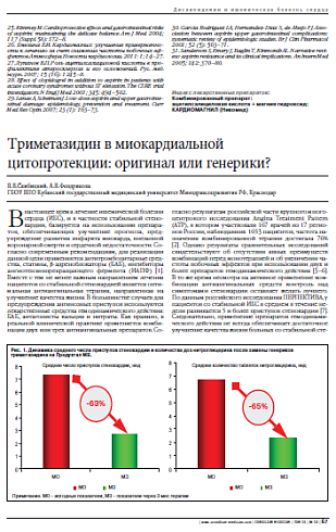 Триметазидин в миокардиальной цитопротекции: оригинал или генерики?
