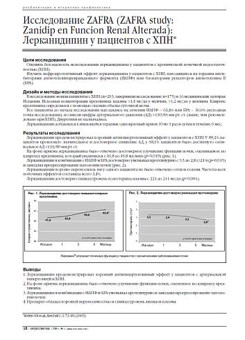 Исследование ZAFRA (ZAFRA study: Zanidip en Funcion Renal Alterada): Лерканидипин у пациентов с ХПН