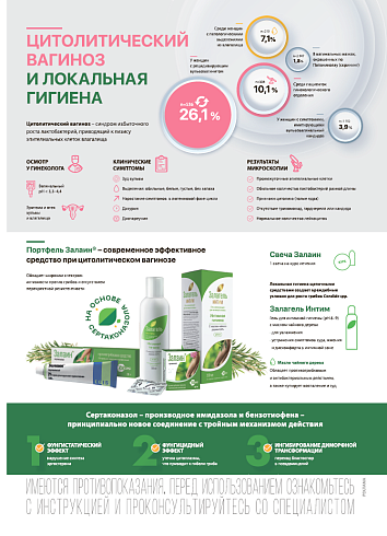 Цитолитический вагиноз и локальная гигиена