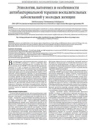 Этиология, патогенез и особенности антибактериальной терапии воспалительных заболеваний у молодых женщин
