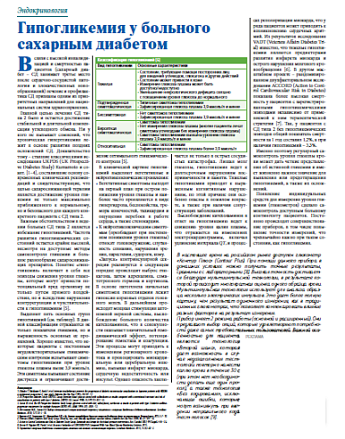 Гипогликемия у больного сахарным диабетом