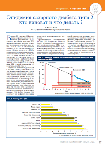 Эпидемия сахарного диабета типа 2: кто виноват и что делать?