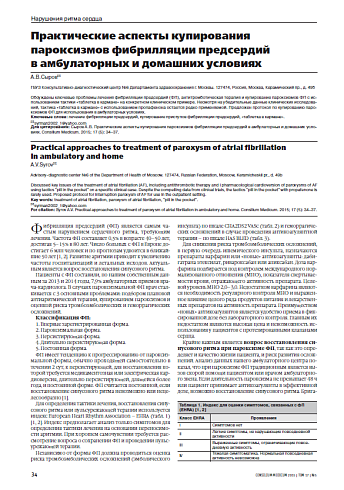 Практические аспекты купирования пароксизмов фибрилляции предсердий  в амбулаторных и домашних условиях
