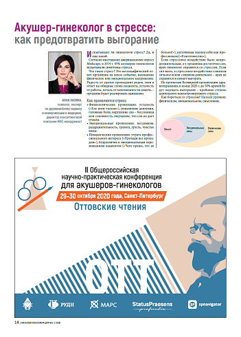 Акушер-гинеколог в стрессе:  как предотвратить выгорание