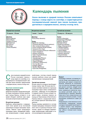Календарь пыления