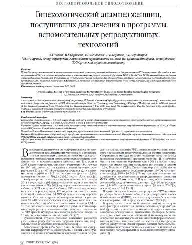 Гинекологический анамнез женщин, поступивших для лечения в программы вспомогательных репродуктивных технологий