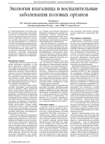 Экология влагалища и воспалительные заболевания половых органов