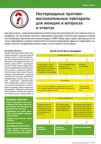 Нестероидные противо- воспалительные препараты для женщин в вопросах  и ответах
