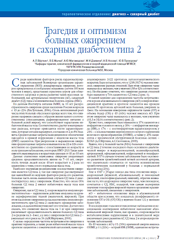 Трагедия и оптимизм больных ожирением и сахарным диабетом типа 2