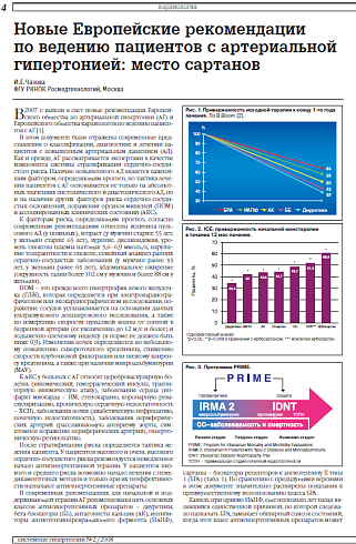 Новые Европейские рекомендации  по ведению пациентов с артериальной гипертонией: место сартанов