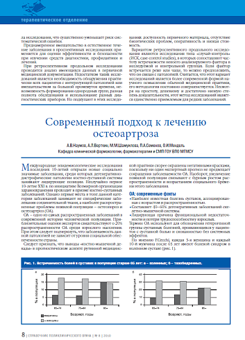 Современный подход к лечению остеоартроза