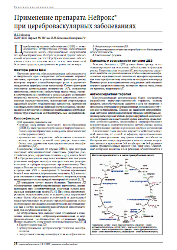 Применение препарата Нейрокс®  при цереброваскулярных заболеваниях