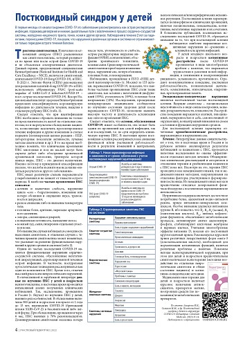 Постковидный синдром у детей