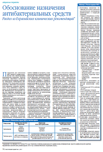 Обоснование назначения антибактериальных средств