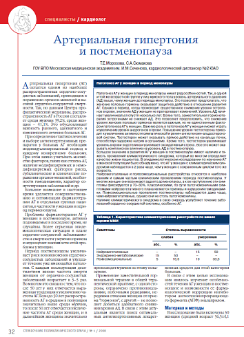 Артериальная гипертония и постменопауза