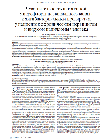 микрофлоры цервикального канала  к антибактериальным препаратам  у пациенток с хроническим цервицитом  и вирусом папилломы человека