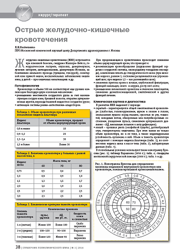 Острые желудочно-кишечные кровотечения