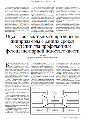 Оценка эффективности применения дипиридамола с ранних сроков гестации для профилактики фетоплацентарной недостаточности