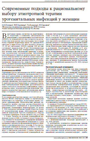 Современные подходы к рациональному выборуэтиотропной терапии урогенитальных инфекцийу женщин