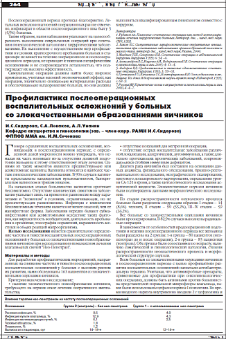 Профилактика послеоперационных  воспалительных осложнений у больных  со злокачественными образованиями яичников