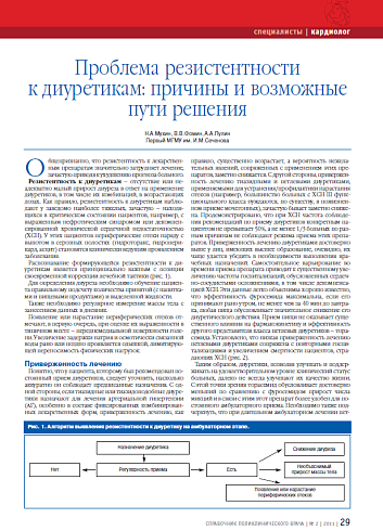Проблема резистентности к диуретикам: причины и возможные пути решения