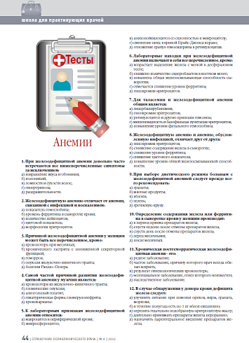 Тесты. Анемии
