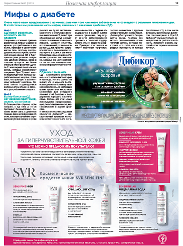 Мифы о диабете