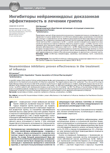 Ингибиторы нейраминидазы: доказанная эффективность в лечении гриппа
