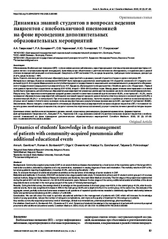 Динамика знаний студентов в вопросах ведения пациентов с внебольничной пневмонией  на фоне проведения дополнительных образовательных мероприятий