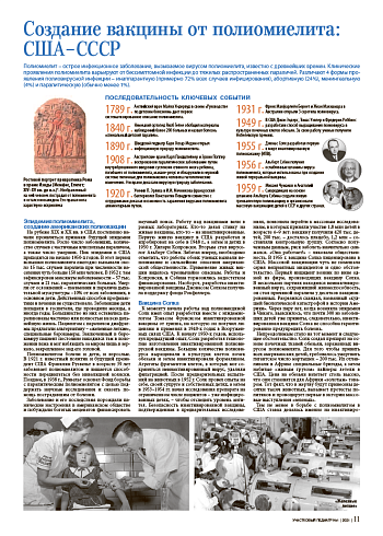 Создание вакцины от полиомиелита: США–СССР