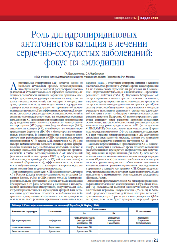 Роль дигидропиридиновых антагонистов кальция в лечении сердечно-сосудистых заболеваний: фокус на амлодипин