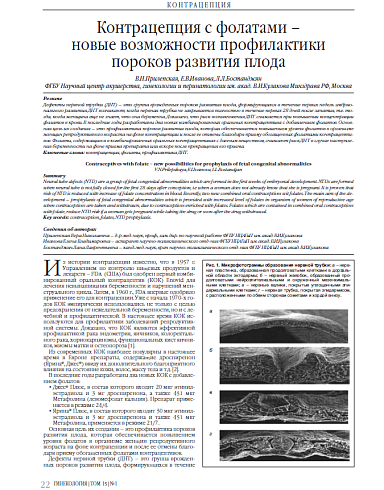 Контрацепция с фолатами –  новые возможности профилактики