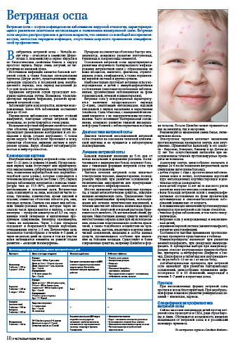 Ветряная оспа