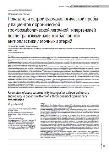 Показатели острой фармакологической пробы у пациентов с хронической тромбоэмболической легочной гипертензией после транслюминальной баллонной ангиопластики легочных артерий