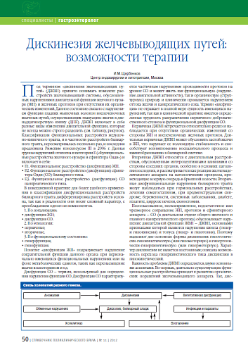 Дискинезия желчевыводящих путей: возможности терапии