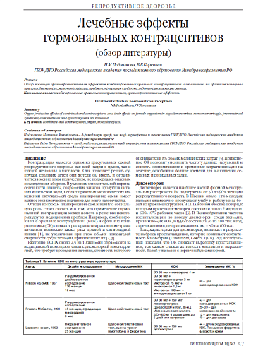 Лечебные эффекты  гормональных контрацептивов  (обзор литературы)