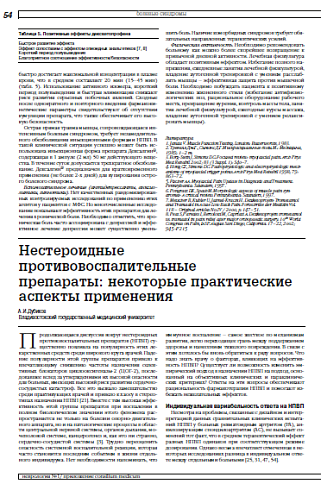 Нестероидные противовоспалительные препараты: некоторые практические аспекты применения