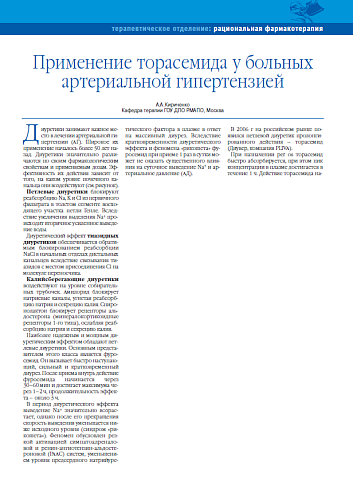 Применение торасемида у больных артериальной гипертензией