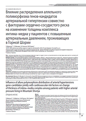 Влияние распределения аллельного полиморфизма генов-кандидатов артериальной гипертензии совместно с факторами сердечно-сосудистого риска на изменение толщины комплекса интима–медиа у пациентов с повышенным артериальным давлением, проживающих в Горной Шори
